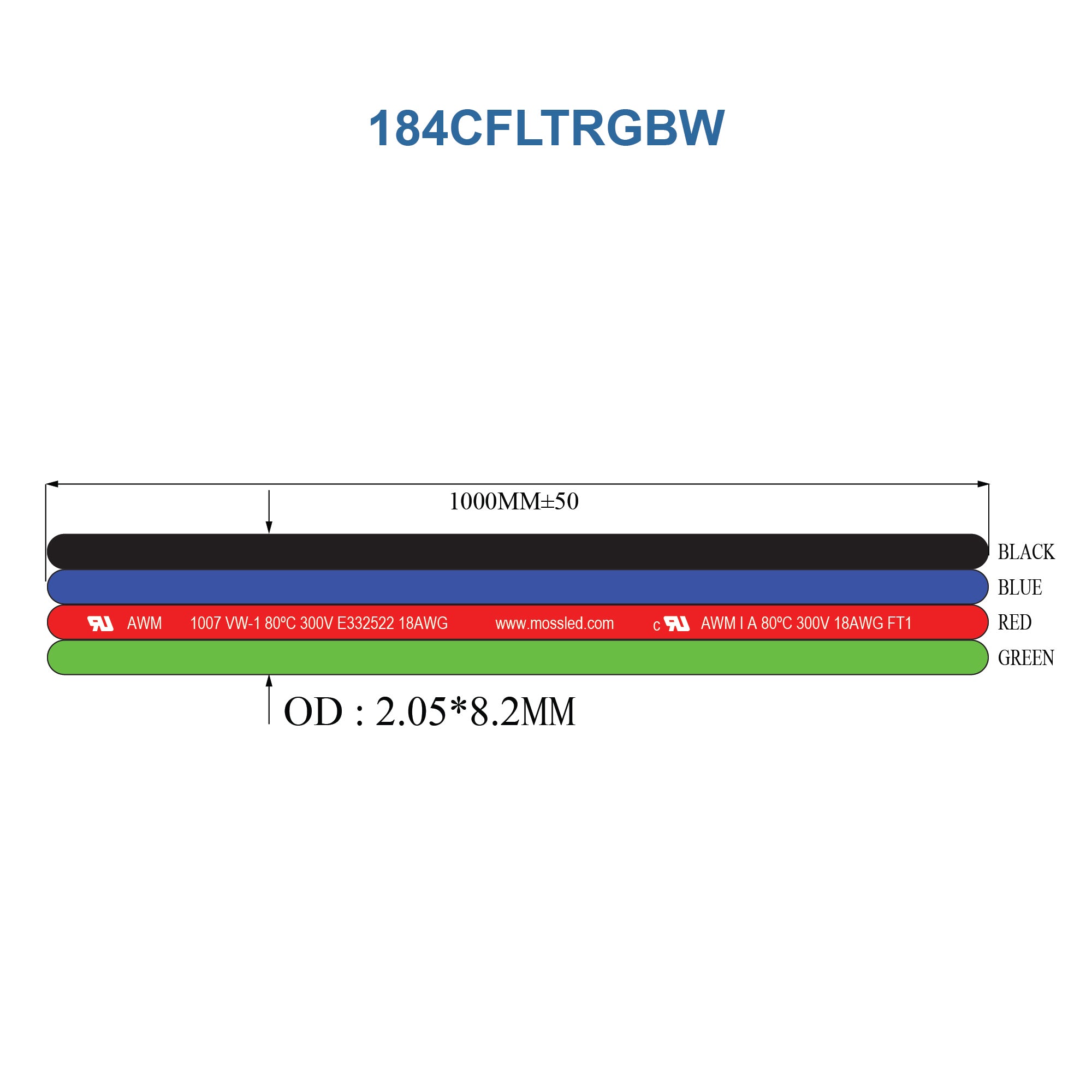 Flat Cable