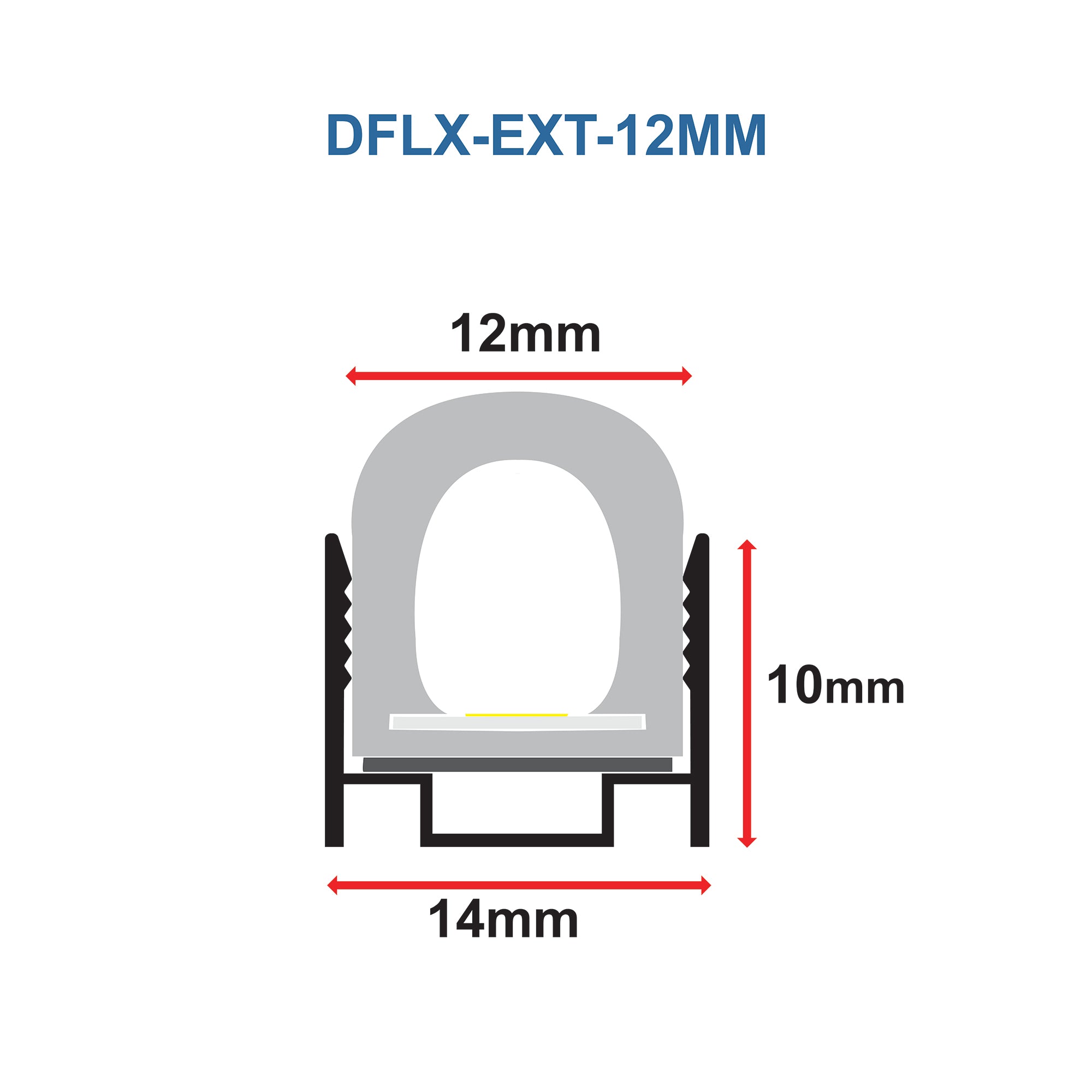 DiffuseFLEX™ Channeling