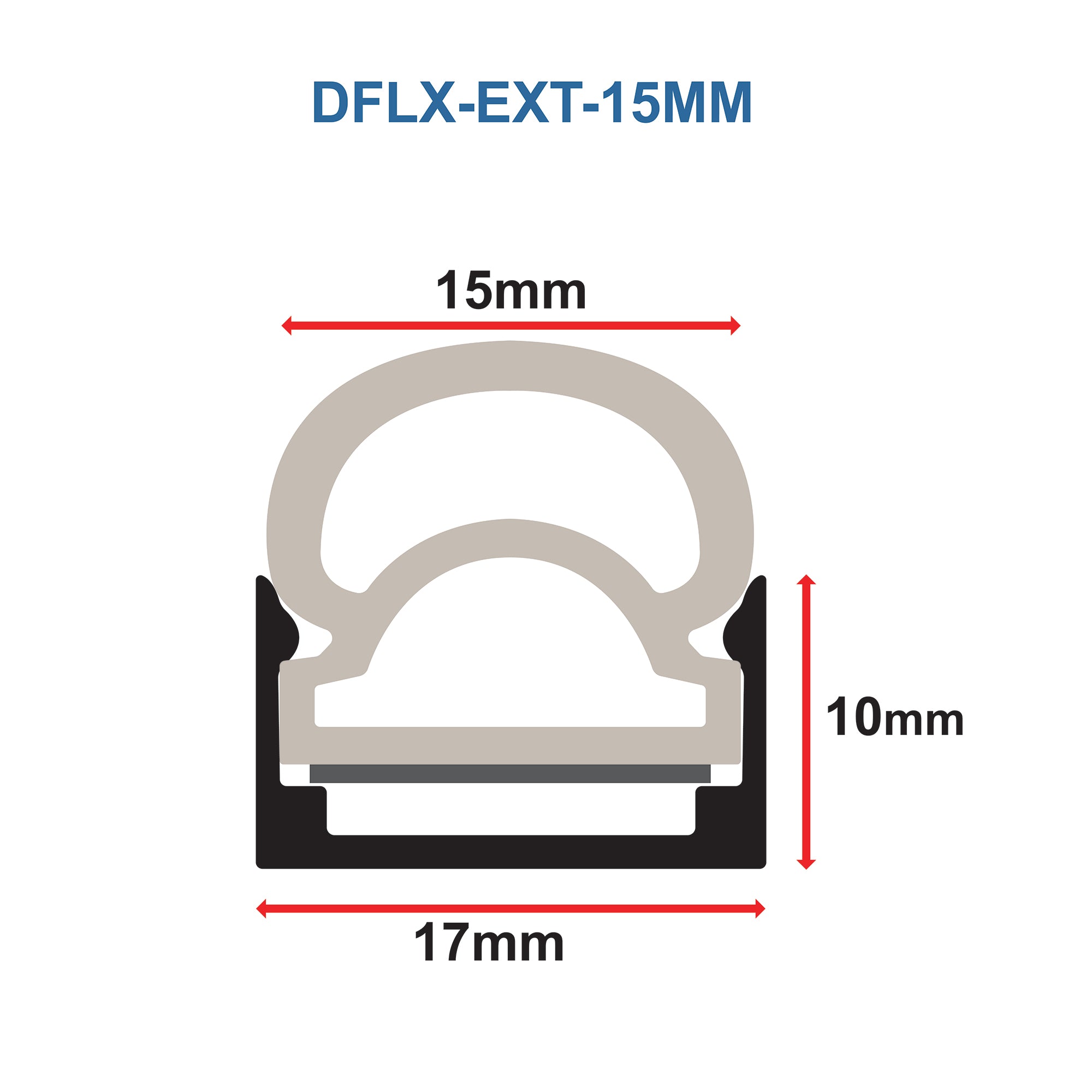 DiffuseFLEX™ Channeling