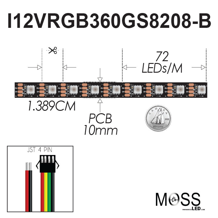 Pixel FlexLED 12V RGB High Frequency Individual Chip Control