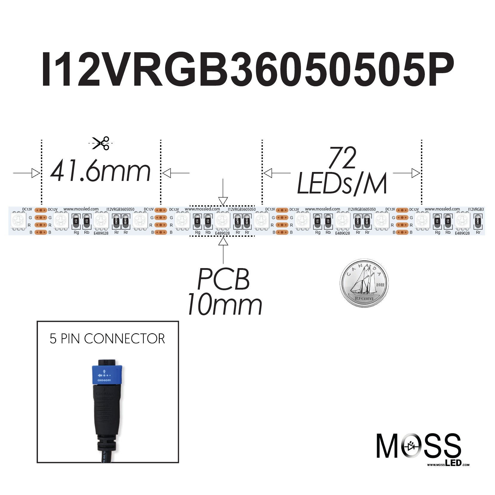 WS2812B LED Strip: Dimensions, Specs & More