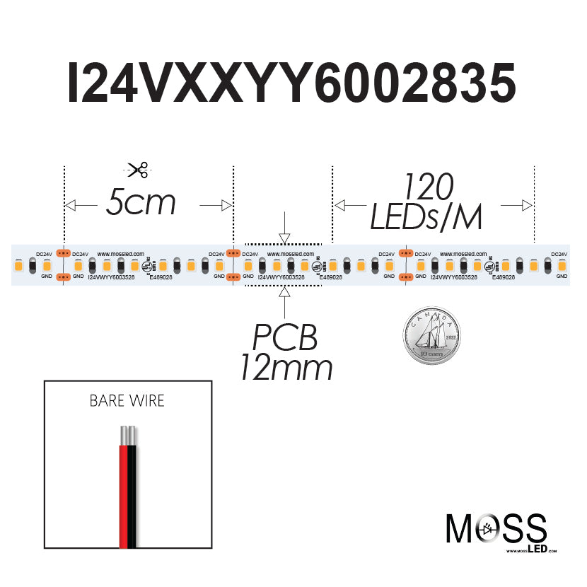 FlexLED 120 White 24V