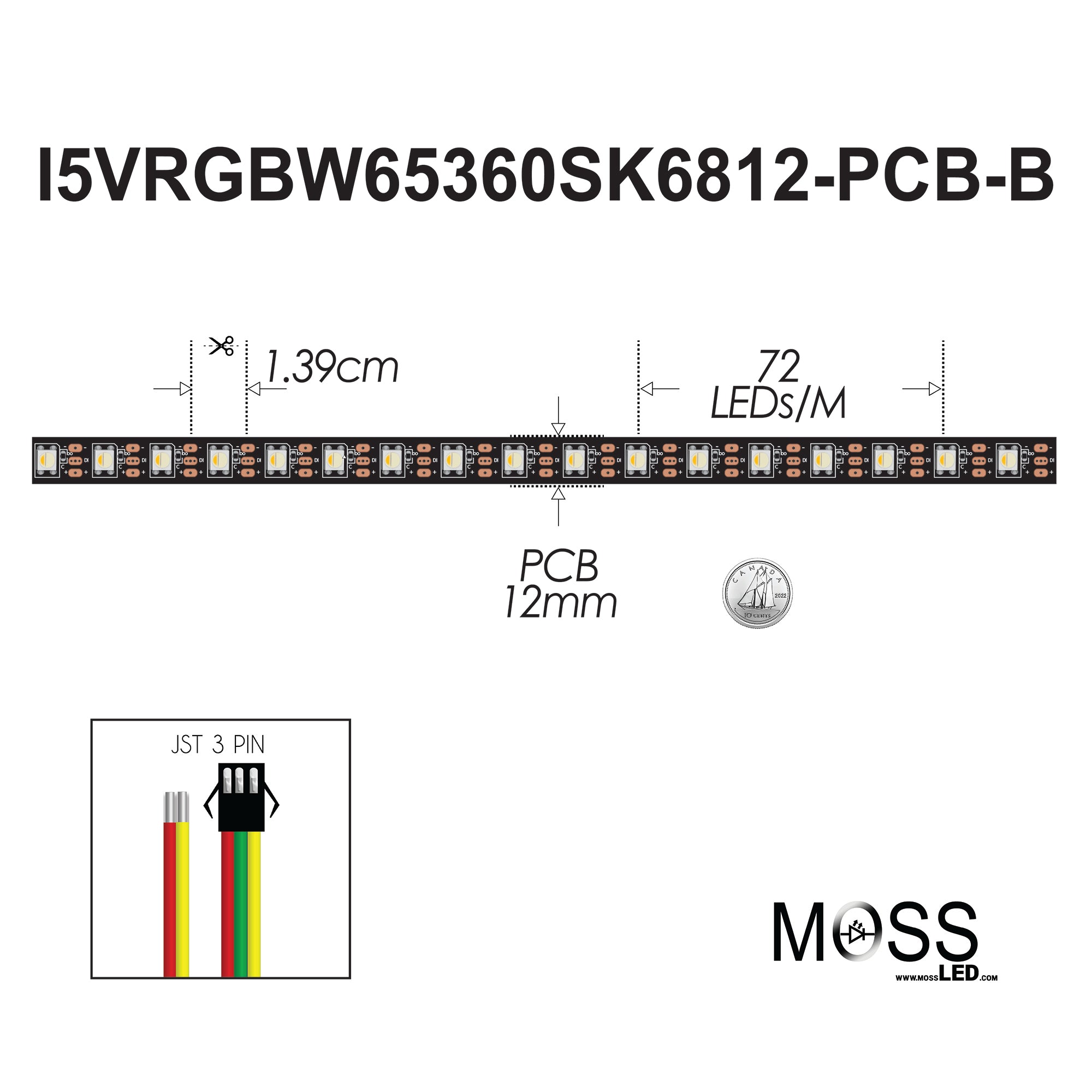 Pixel FlexLED 5V RGBW Mid Frequency